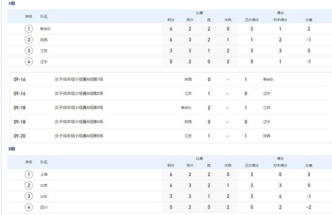 亚洲成人综合网